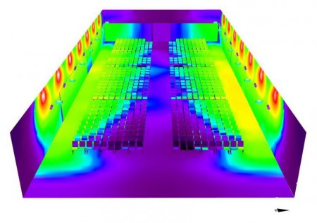 Rappresentazione con colori sfalsati